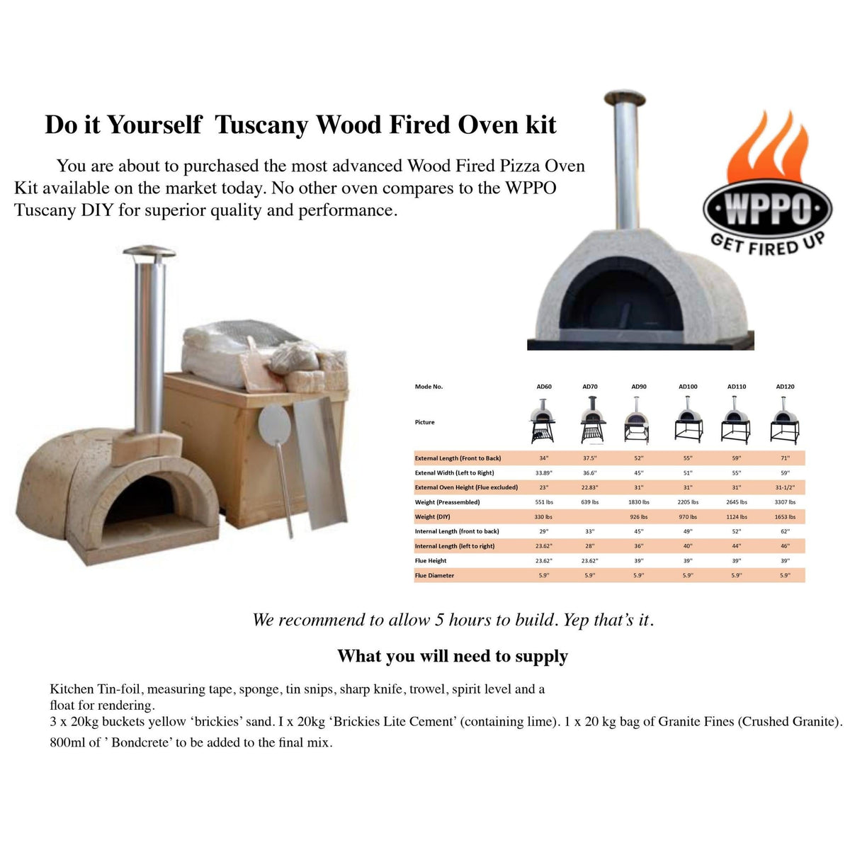 Do It Yourself (DIY) AD70 (38D x 37W x 23H) - Home Outpost Supply