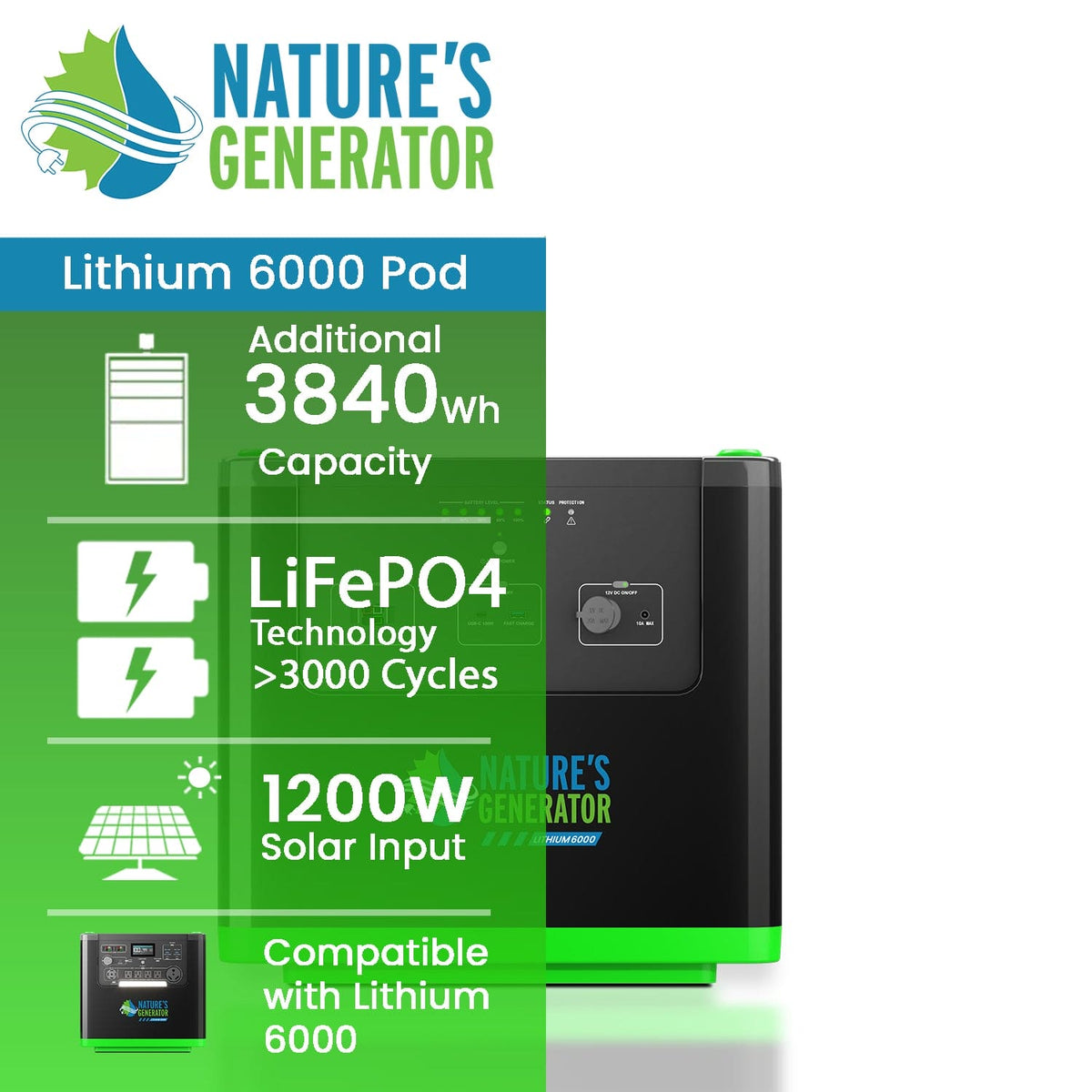 Nature's Generator Lithium 6000 Power Pod - Home Outpost Supply
