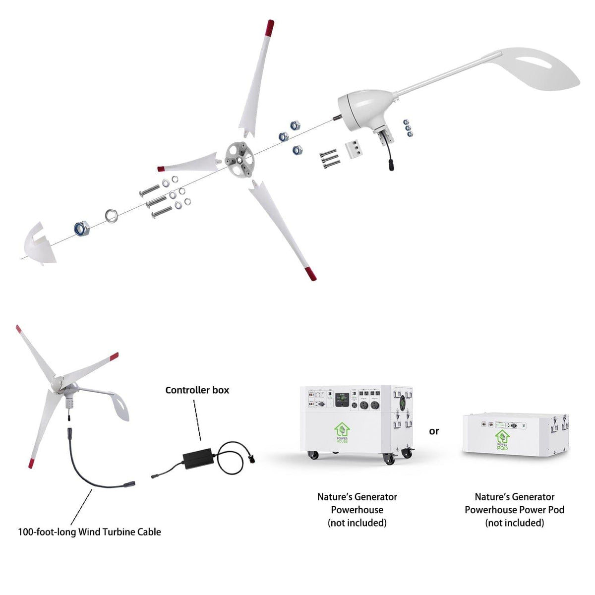 Powerhouse Gen 2 Solar and Wind Generator