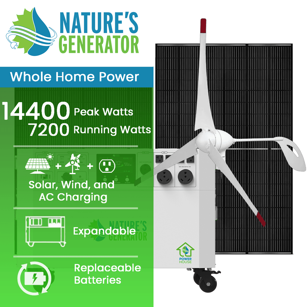 Powerhouse Gen 2 Solar and Wind Generator - Home Outpost Supply