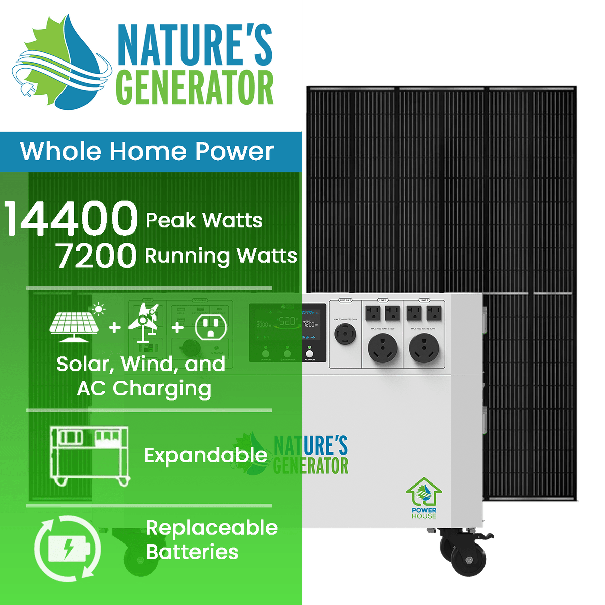 Powerhouse V2 Whole Home Solar Generator - Home Outpost Supply