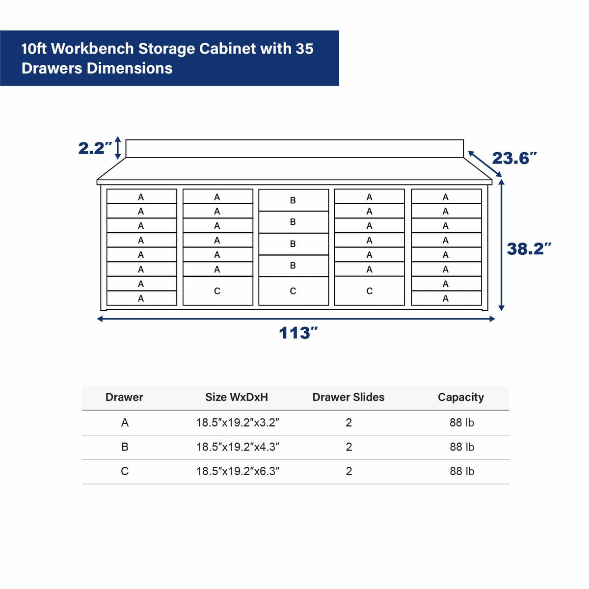 10ft Heavy-Duty Workbench Storage Cabinet with 35 Drawers
