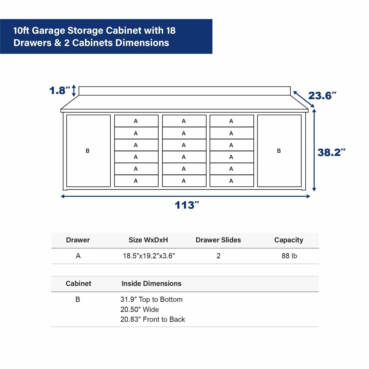 10ft Garage Storage Cabinet with 18 Drawers & 2 Cabinets - Home Outpost Supply