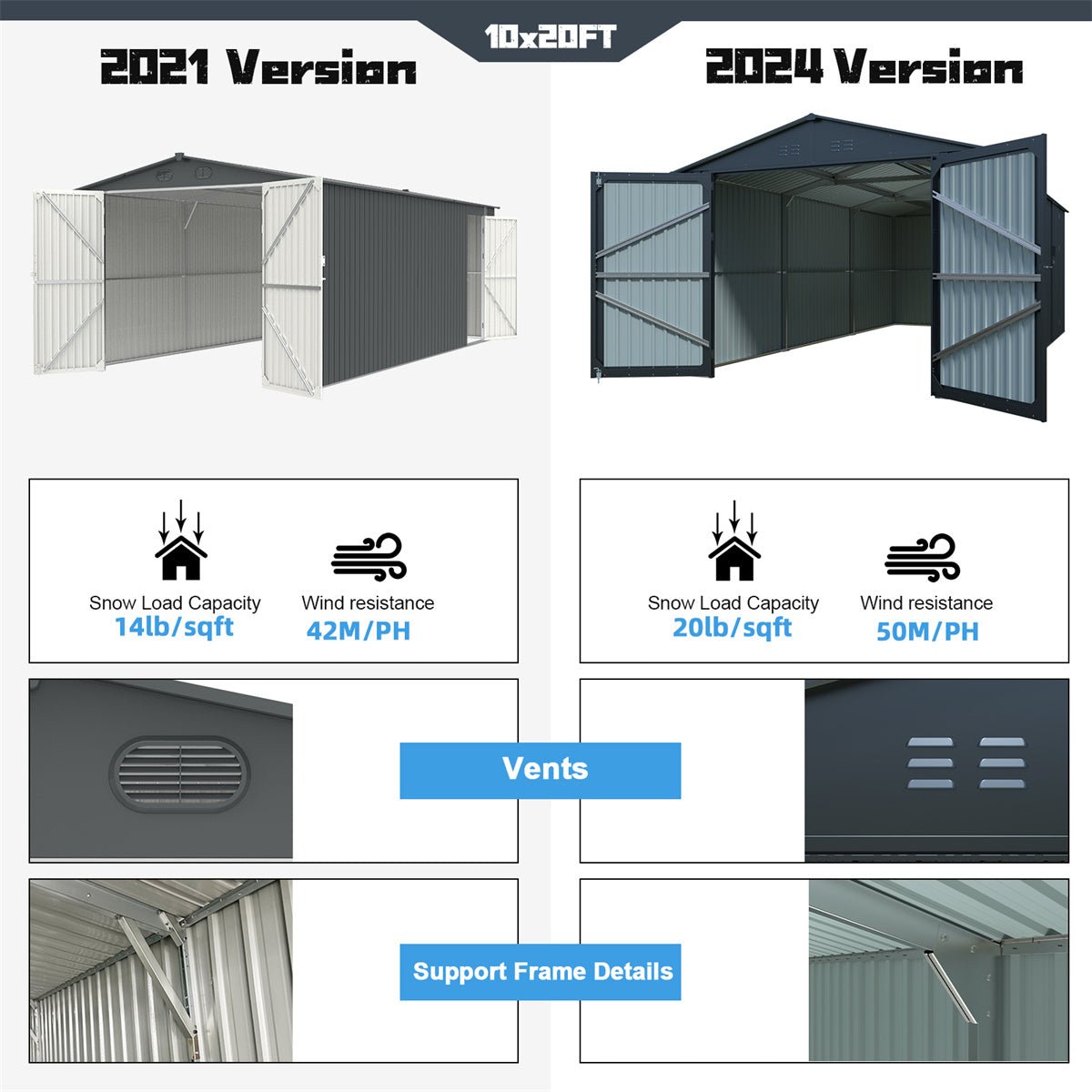 10'x20' Plus Upgraded Metal Shed with Double Front Doors & Side Entry Door - Home Outpost Supply