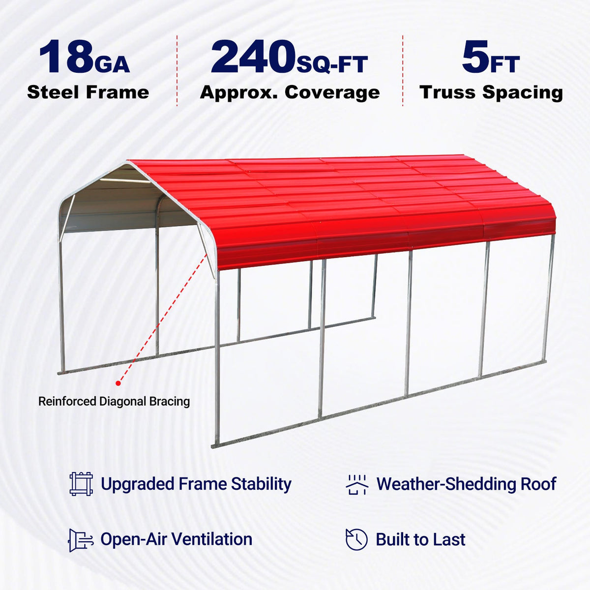 12' x 20' Galvanized Steel Carport with Square-Tube Frame – 9.4' High