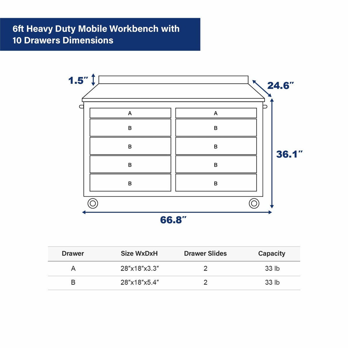 6ft Heavy Duty Mobile Workbench with 10 Drawers - Home Outpost Supply