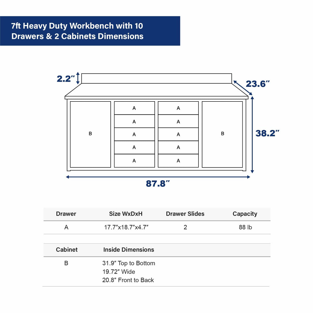 7ft Heavy Duty Workbench with 10 Drawers & 2 Cabinets - Home Outpost Supply