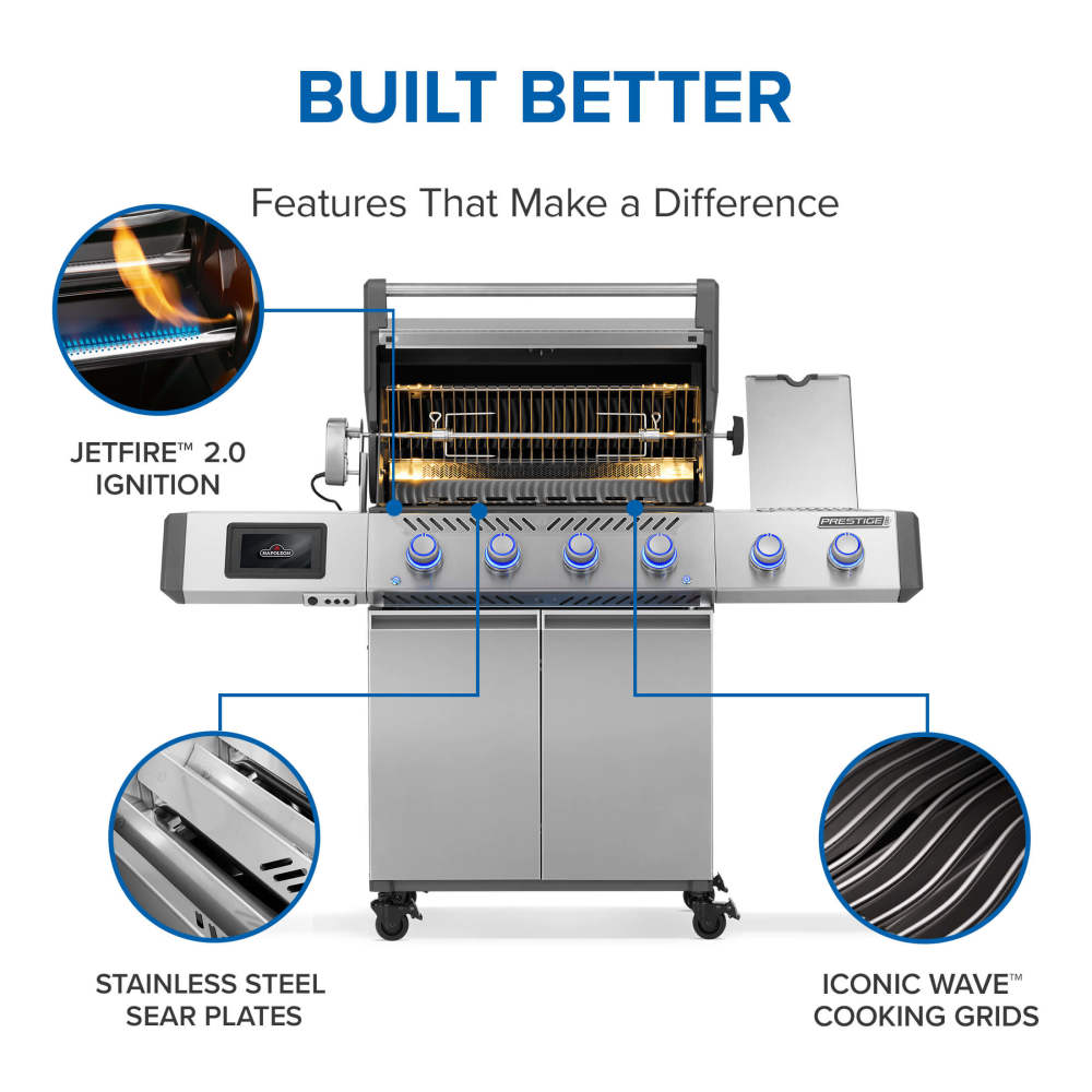 Prestige® PRO 500 with Smart Technology