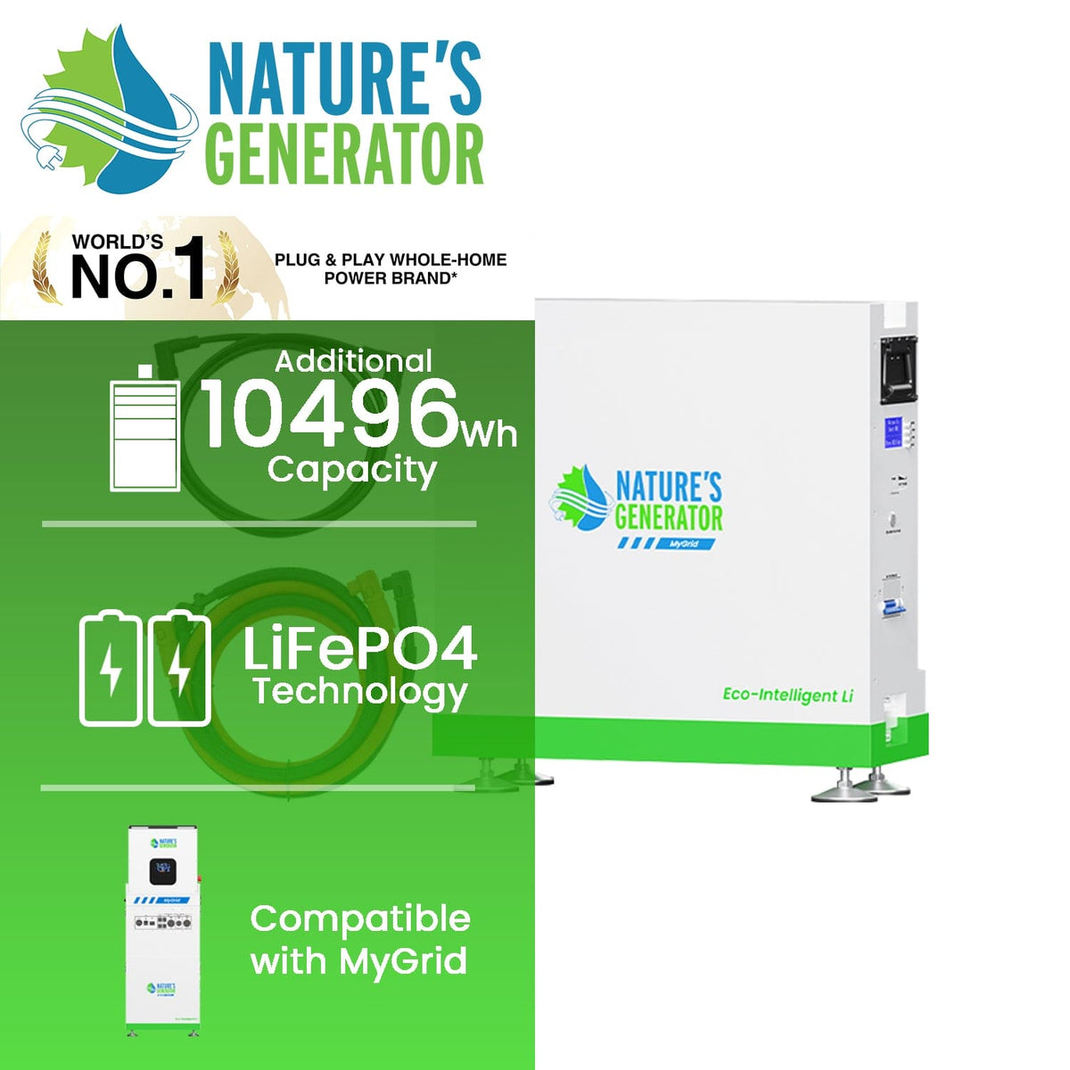 MyGrid 10K Solar Battery - Home Outpost Supply