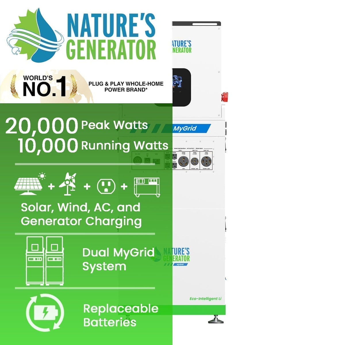 MyGrid 10K Whole Home Generator - Home Outpost Supply
