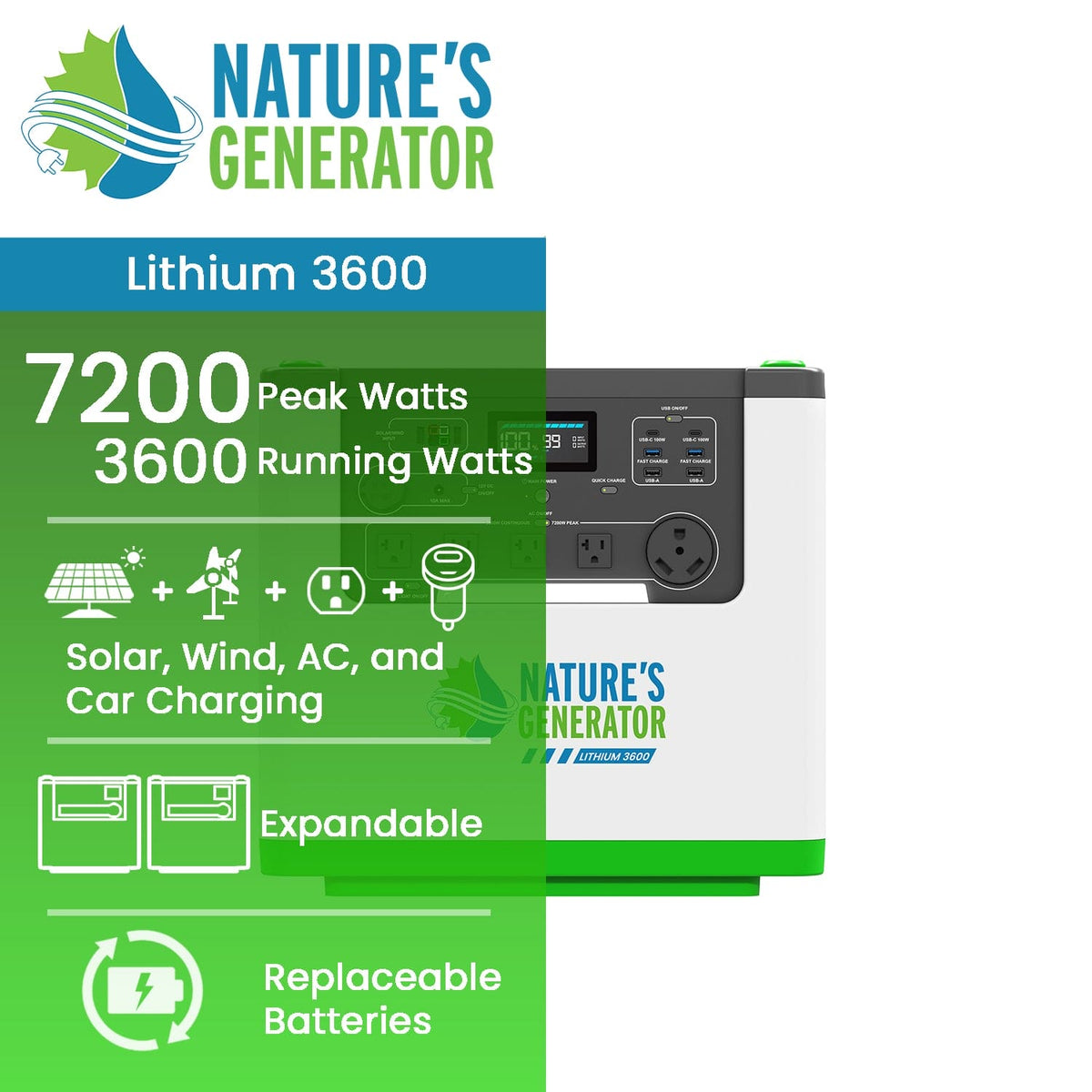 Nature's Generator L3600 Expandable Power Station – 3,072Wh LiFePO₄