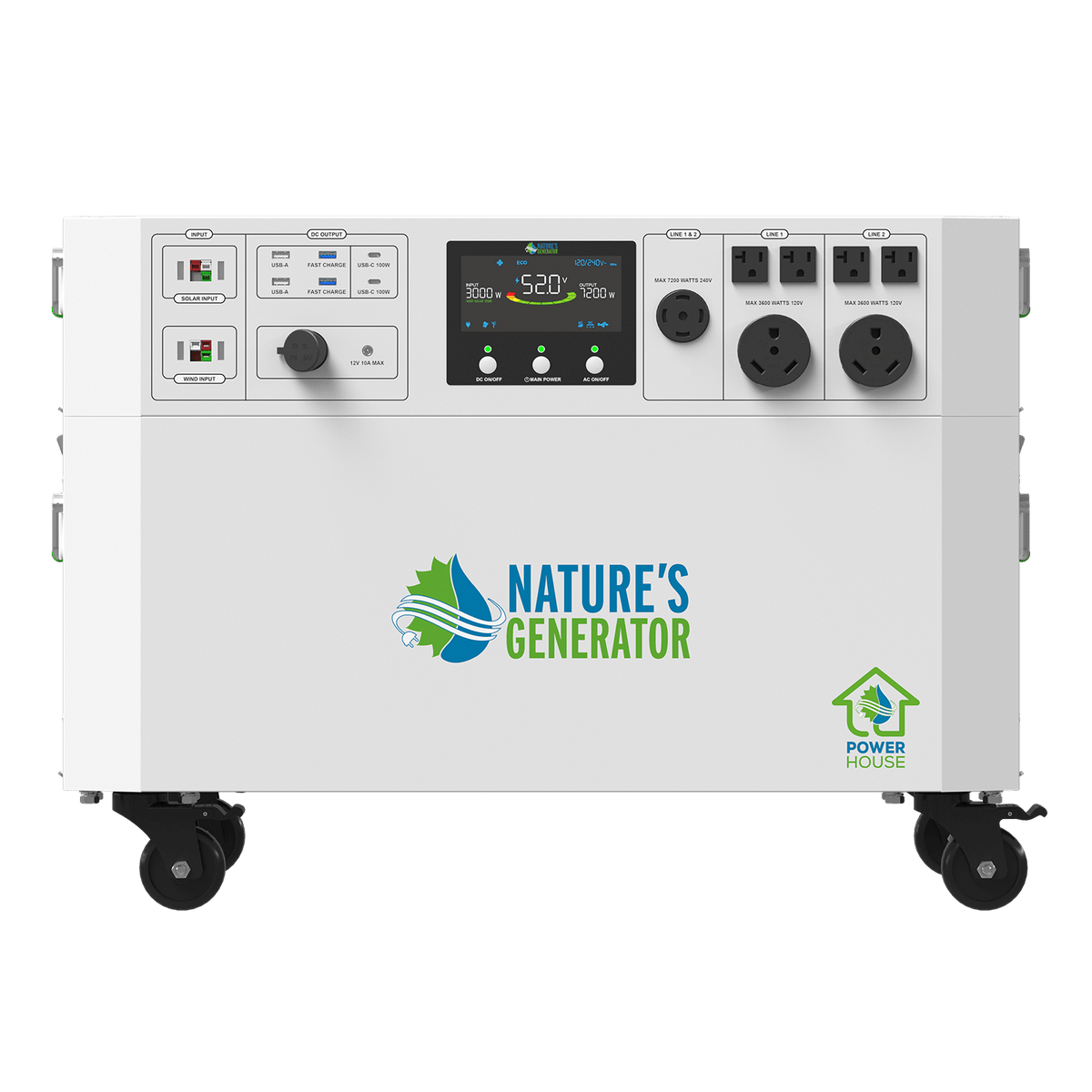 Powerhouse V2 Solar Generator and Transfer Switch - Home Outpost Supply