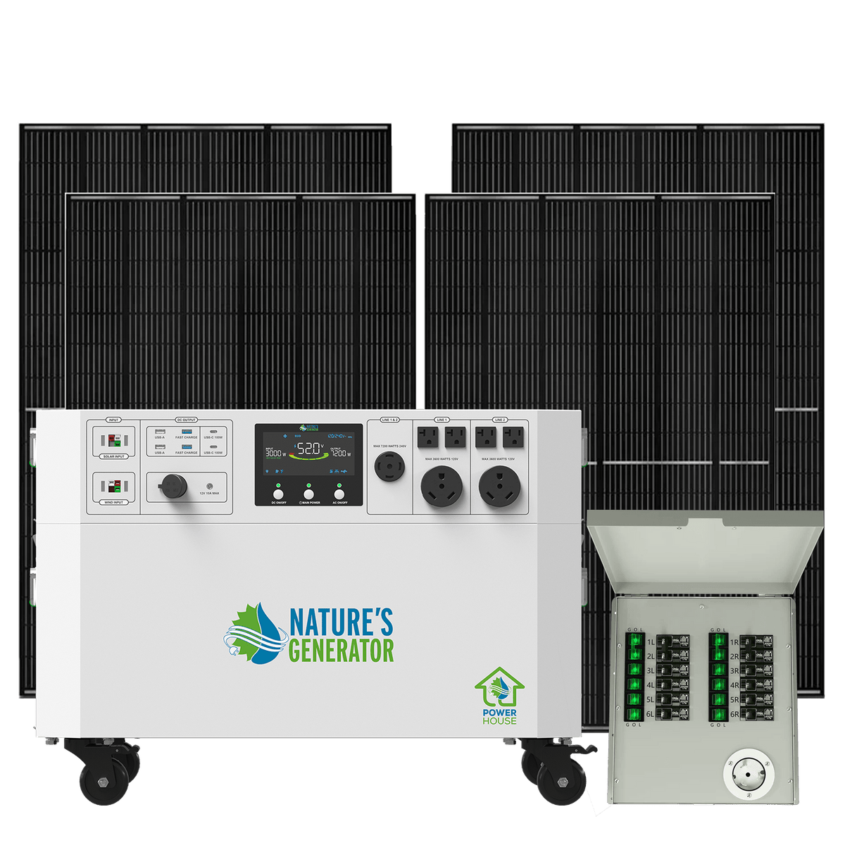 Powerhouse V2 Solar Generator and Transfer Switch - Home Outpost Supply