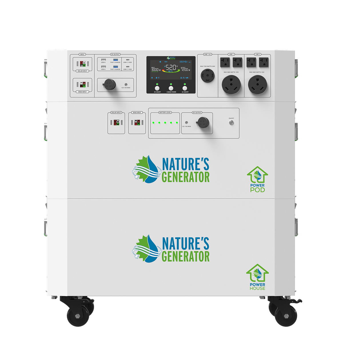 Powerhouse V2 Solar Generator and Transfer Switch - Home Outpost Supply