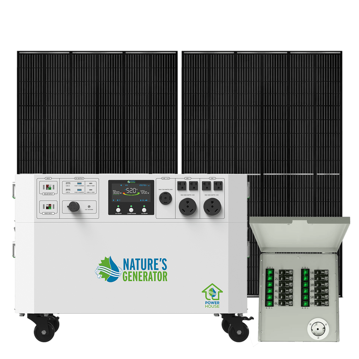 Powerhouse V2 Solar Generator and Transfer Switch - Home Outpost Supply