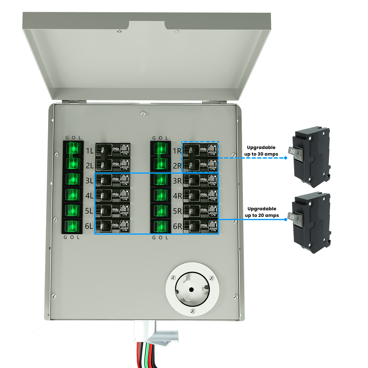 Powerhouse V2 Solar Generator and Transfer Switch - Home Outpost Supply
