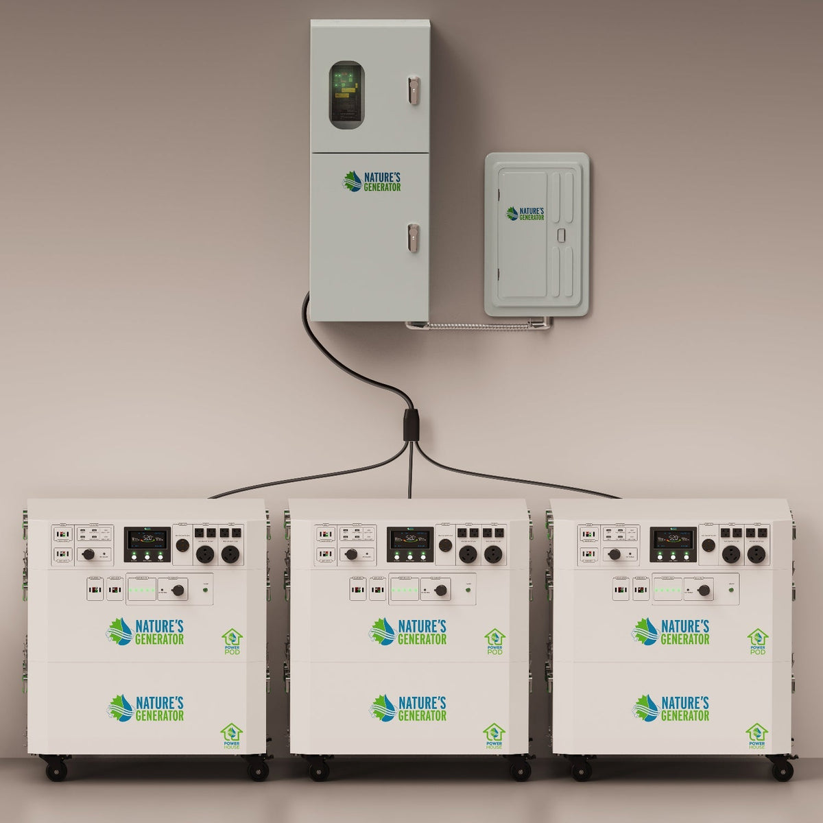 Powerhouse V2 Solar Generator and Transfer Switch - Home Outpost Supply