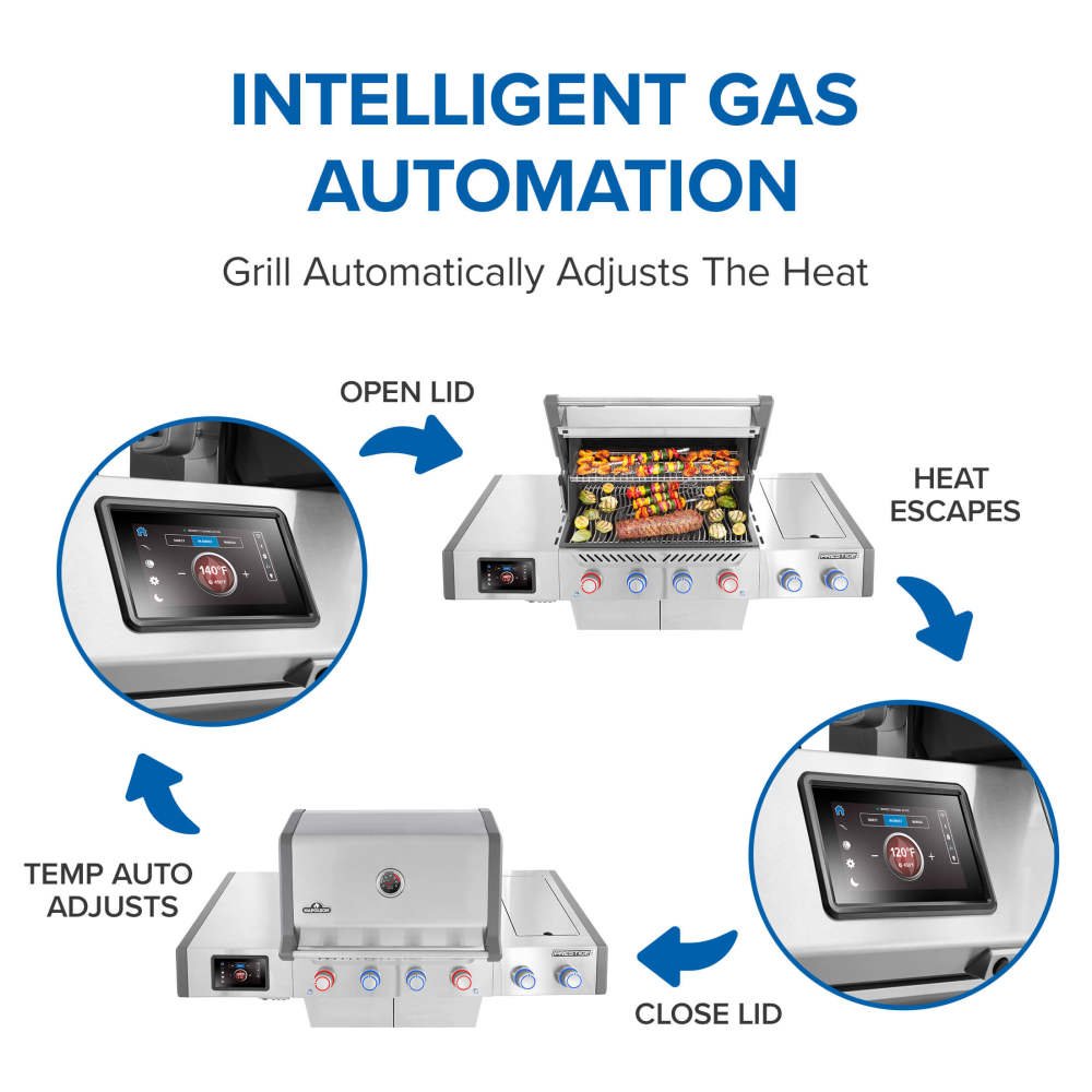 Prestige® PRO 500 with Smart Technology - Home Outpost Supply