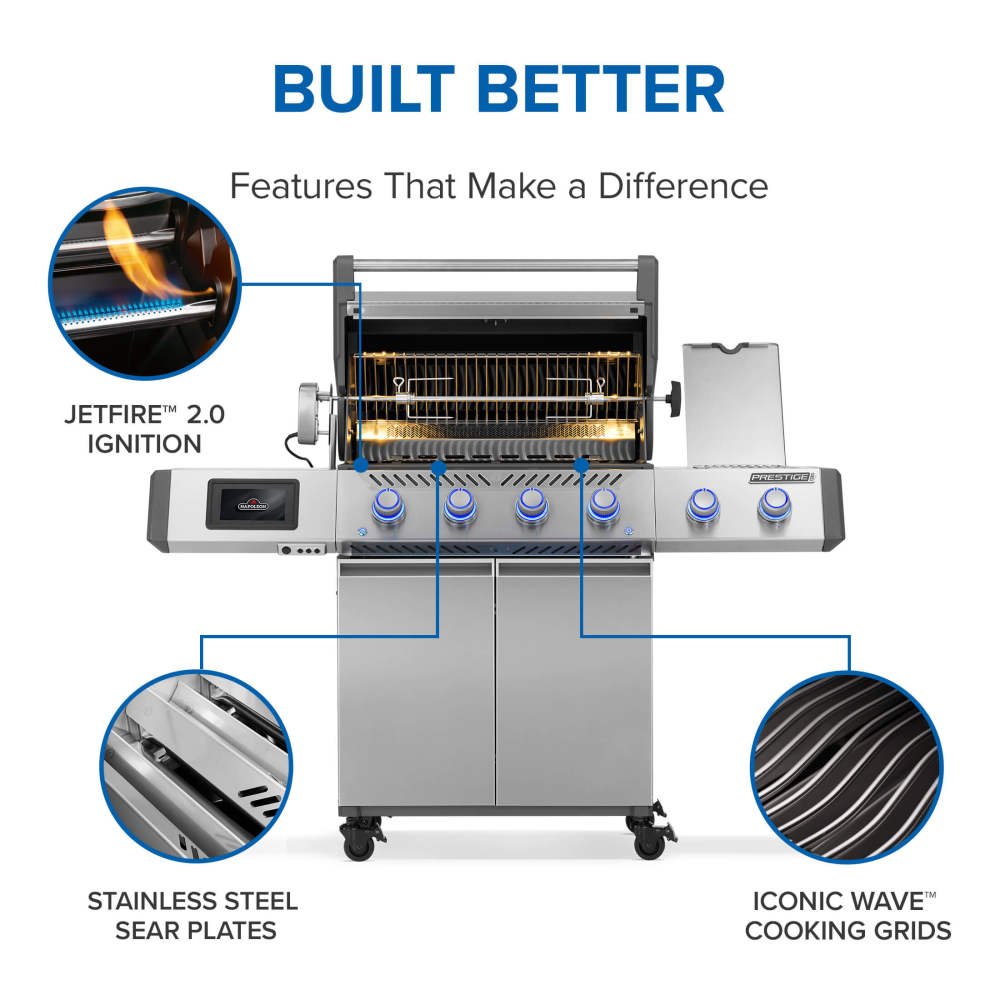 Prestige® PRO 500 with Smart Technology - Home Outpost Supply