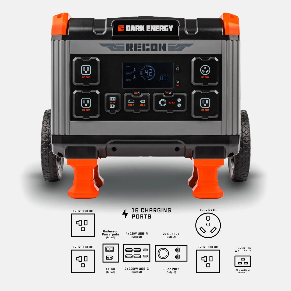 Recon 2000 Power Station - Home Outpost Supply