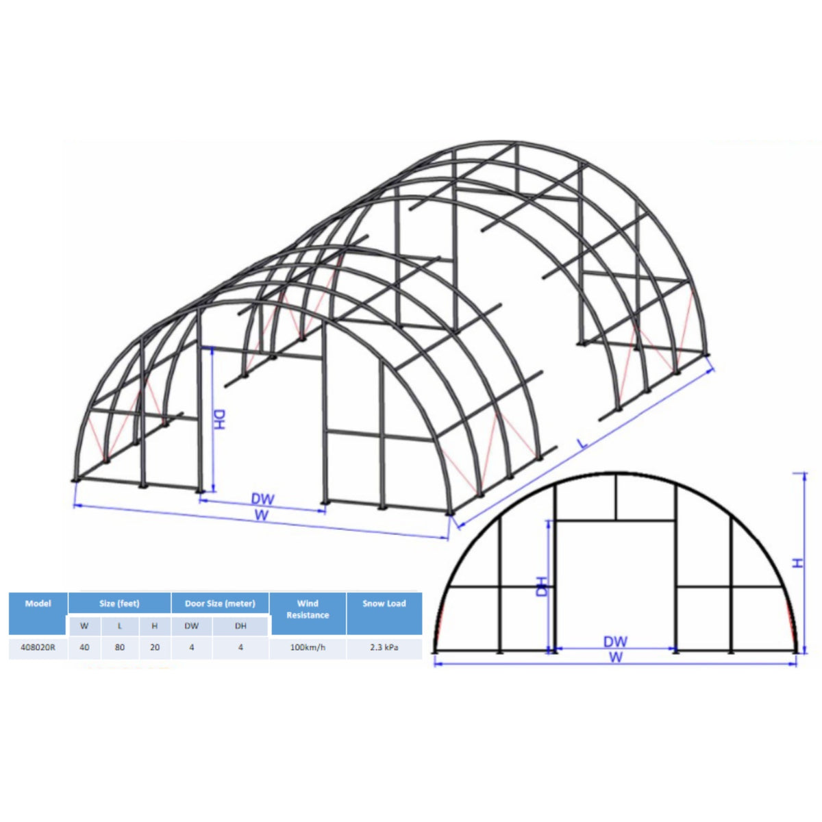 W40'xL80'xH20' Single Truss Arch Storage Shelter - Home Outpost Supply
